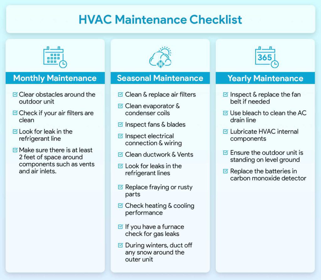 HVAC maintenance checklist