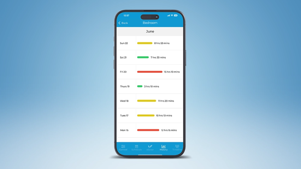 Usage history screen Cielo Home app