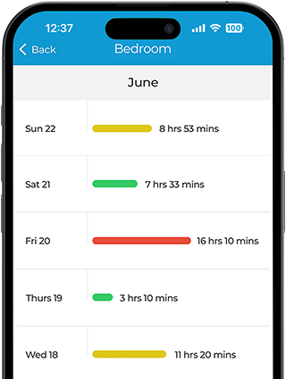 Cielo usage history screen