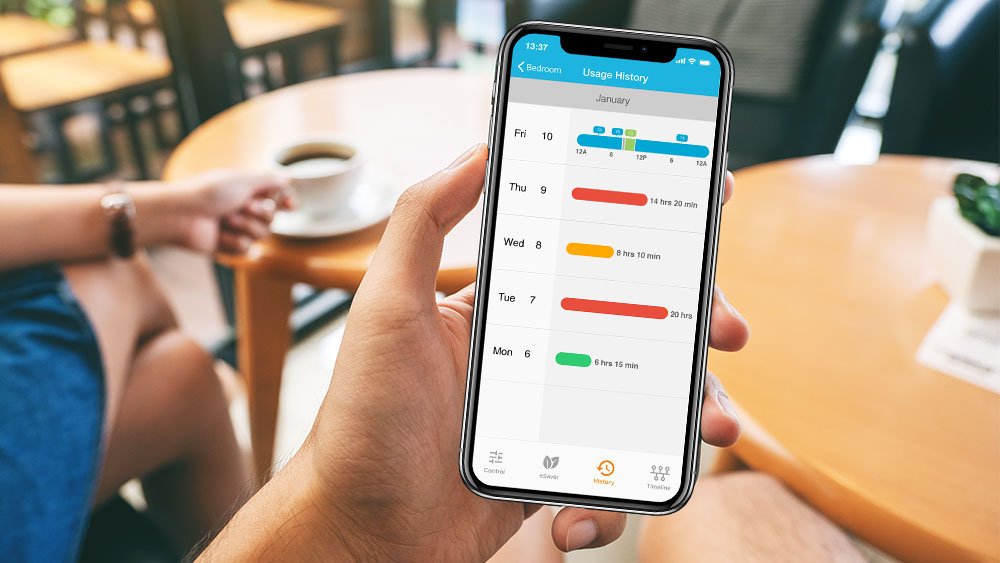 Smart AC notifies usage