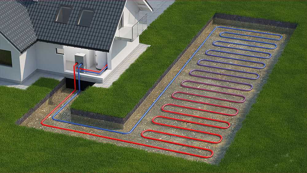 Geothermal heat pump