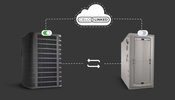 Smart linkage between a heat pump and a furnace using Cielo Linked