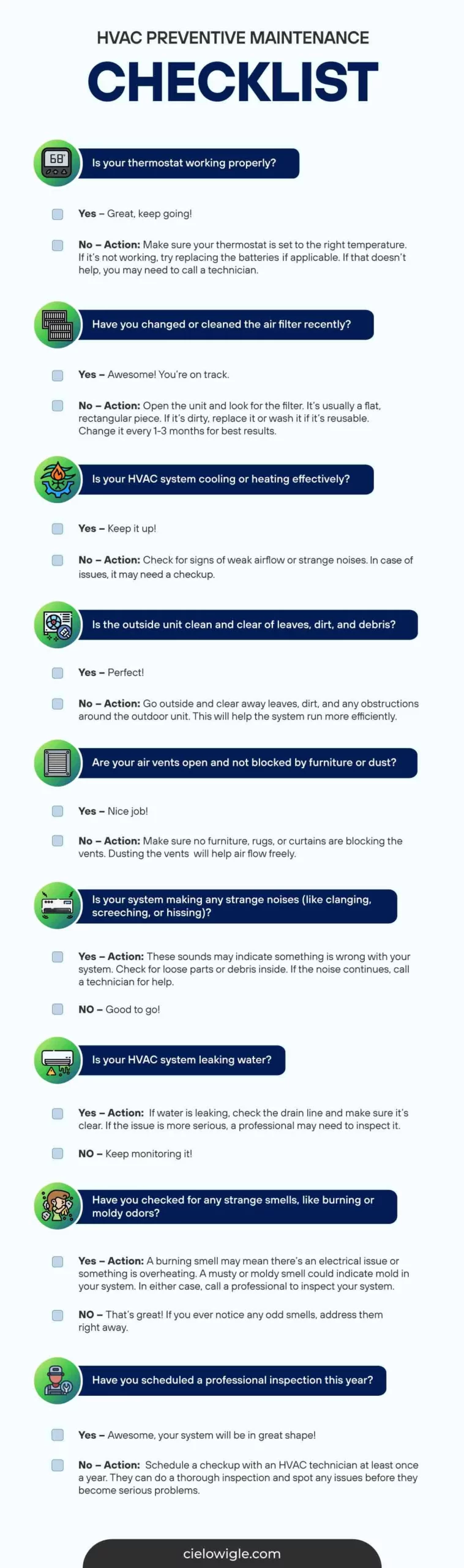 hvac preventative maintenance checklist